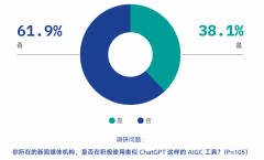 由此可能会构成“消息极化