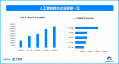 <b>2.未经本网授权不得转载、摘编或操纵其它体例利</b>